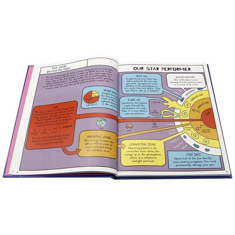 A Day In The Life Set Of 3 Books Encyclopedia