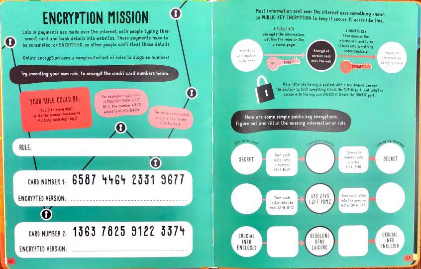 Usborne Stem Scribble Book For Kids