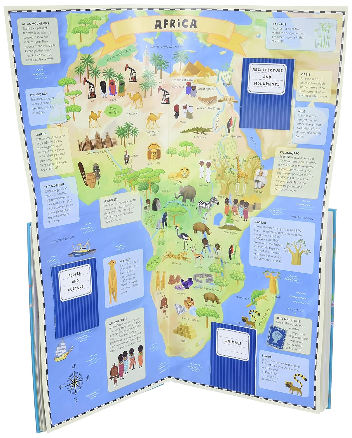 Atlas For Children Space/World And Animals