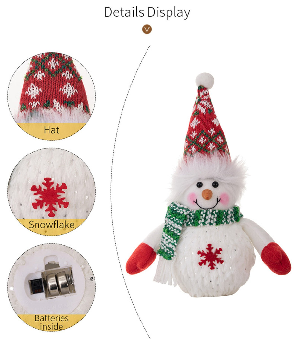 Christmas snowman decoration hat, snowflake and battery details