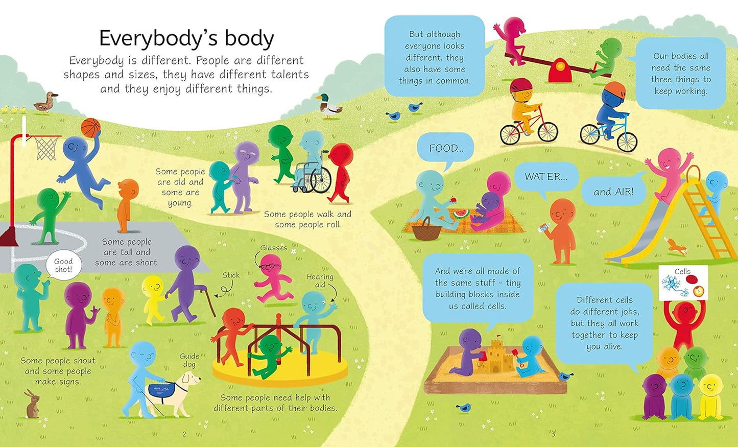 Usborne Book & Jigsaw Human Body 100 Pcs