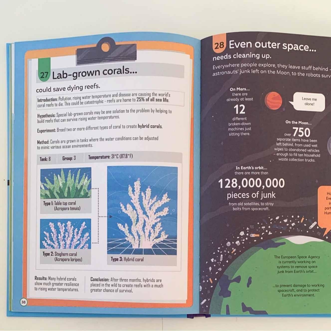 Usborne 100 Things To Know About 11 books Hard Cover