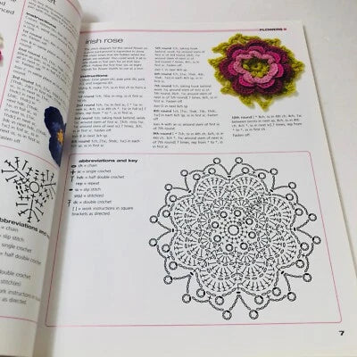 201 Crochet Motifs, Blocks, Projects & Ideas | Soft Cover | 12+