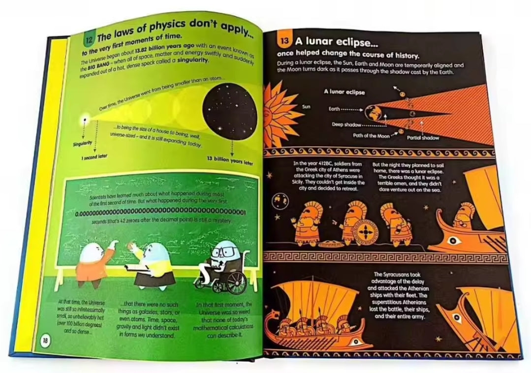 Usborne 100 Things To Know About 11 books Hard Cover