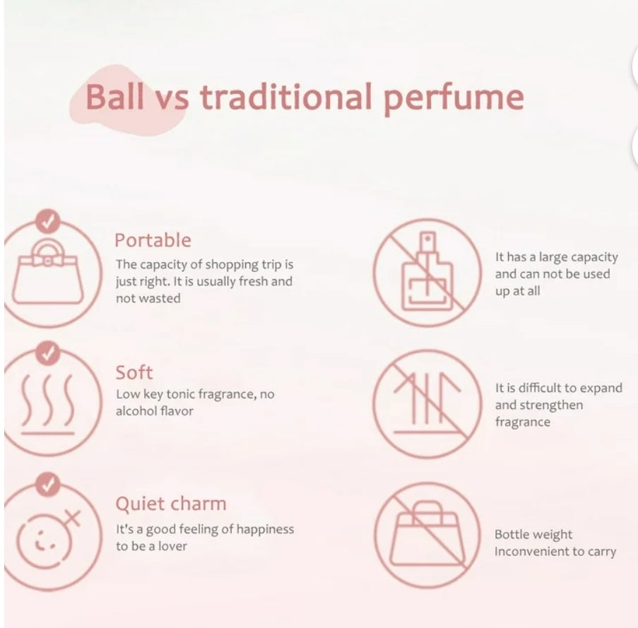 15ml Roll-on Perfume Light Fragrance Perfume Body Mini for Shopping Trips