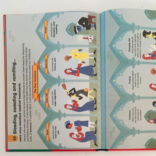 Usborne 100 Things To Know About 11 books Hard Cover