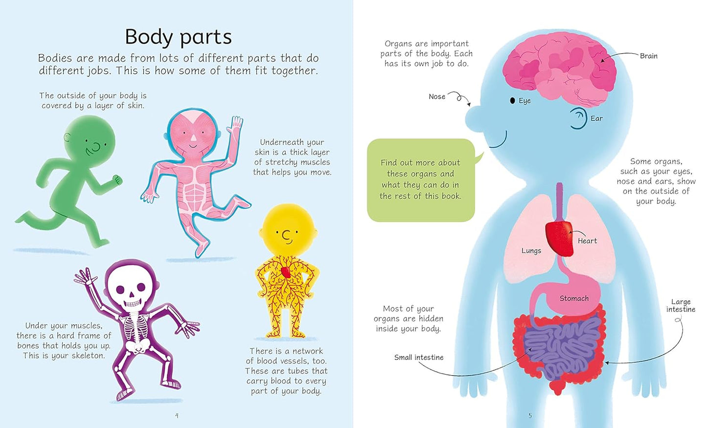 Usborne Book & Jigsaw Human Body 100 Pcs