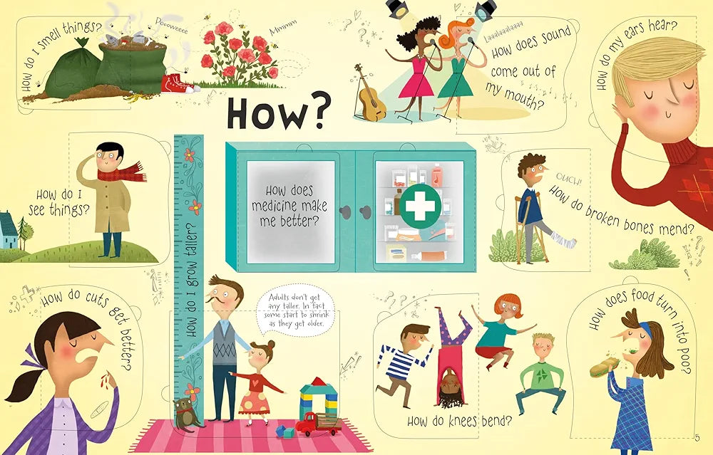Lift-the-flap Questions and Answers Usborne Book