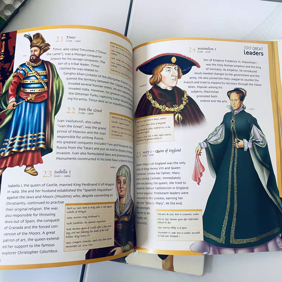 100 Great Educational Books Set for Kids | 8+