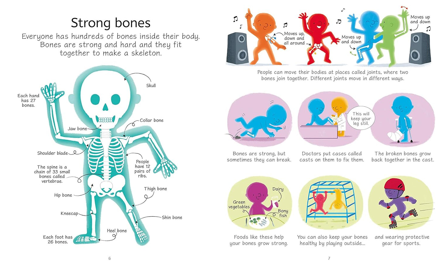 Usborne Book & Jigsaw Human Body 100 Pcs