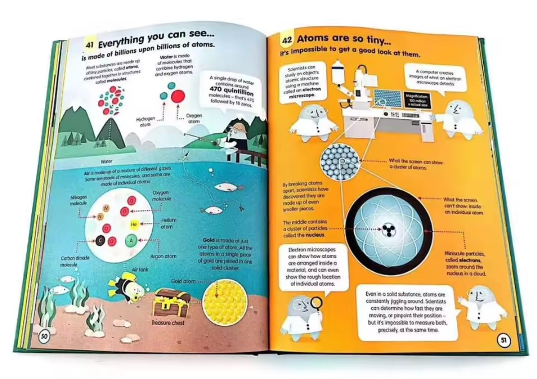 Usborne 100 Things To Know About 11 books Hard Cover
