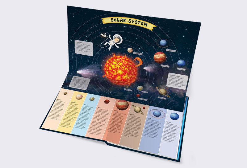 Atlas For Children Space/World And Animals