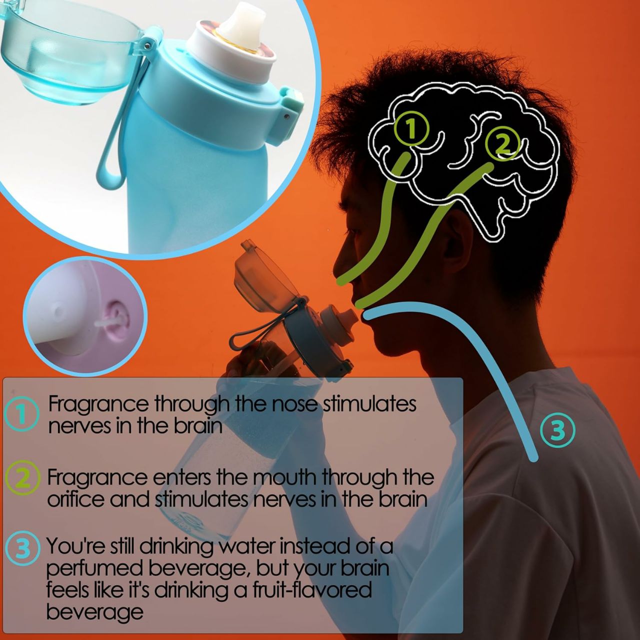 Flavor Pods By Piece