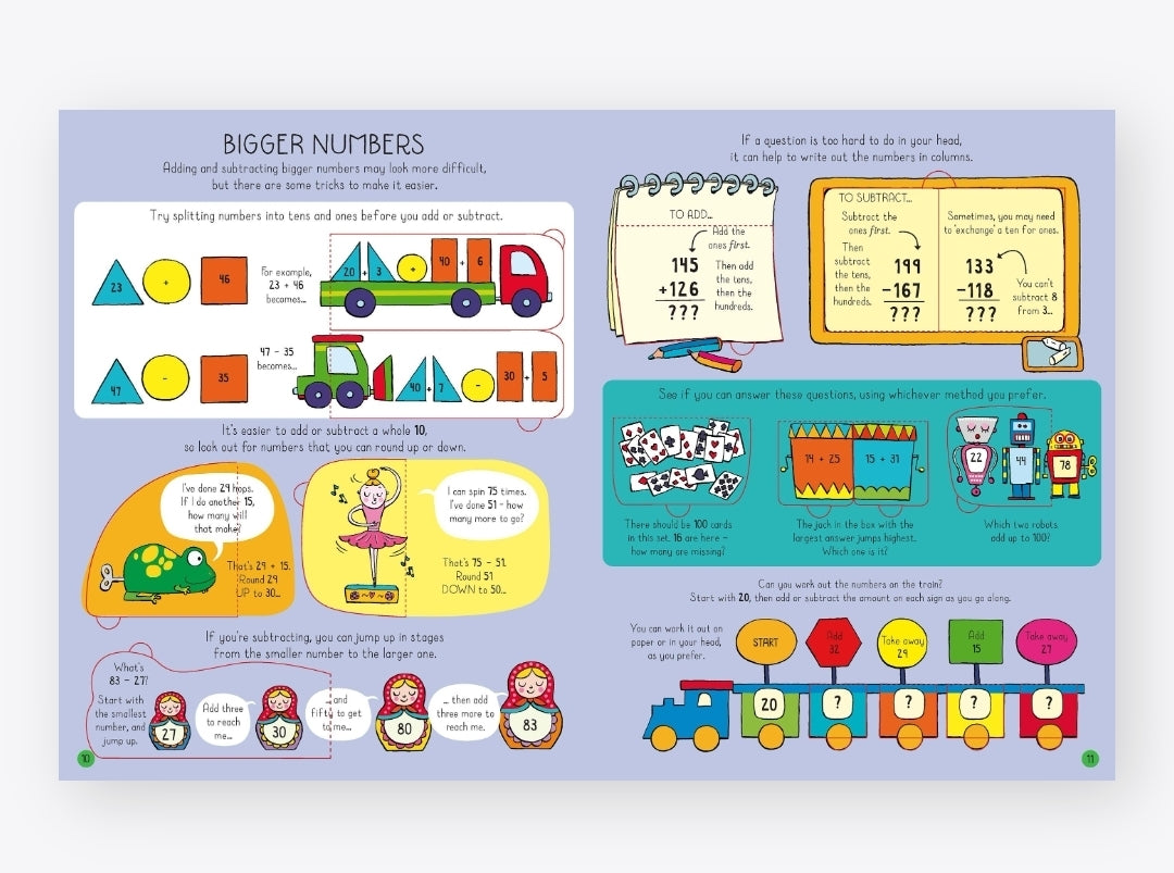 Usborne Lift-the-Flap Book | Hard Cover | 6+