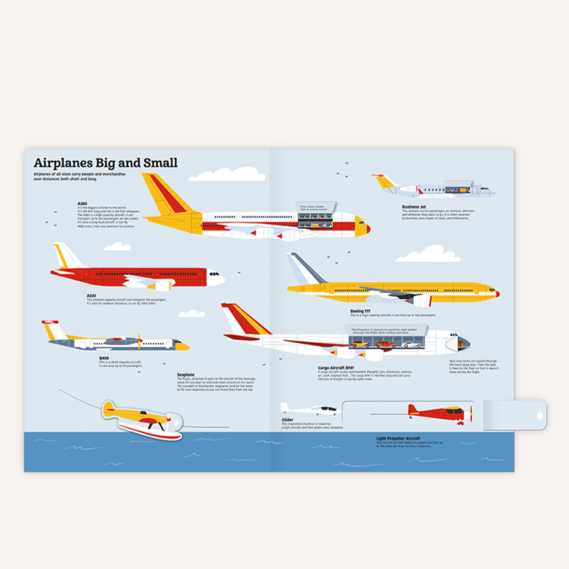 Big Ultimate Book Of Airplanes And Airports | Hardcover | 5+