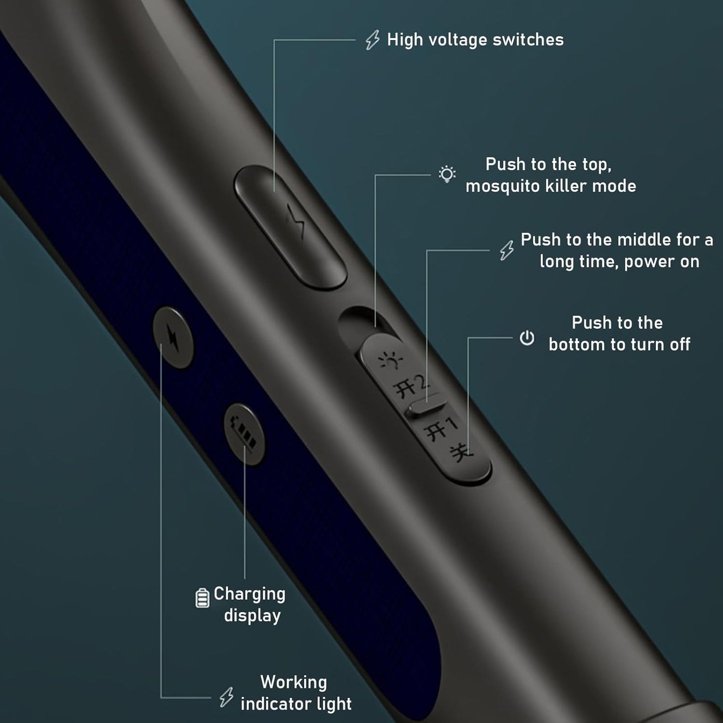 Electric Fly Swatter | 2800V Electric Fly Catcher Racket,USB