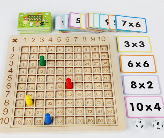 Multiplication Board Game | 3+