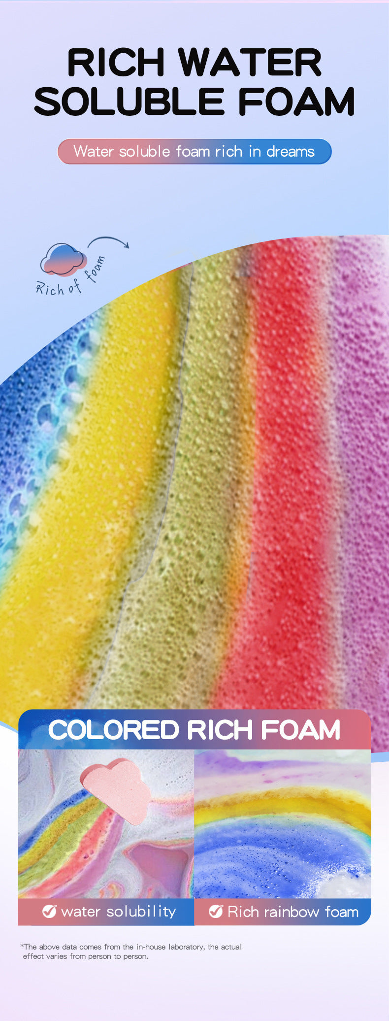 Cloud Bath Bombs Rainbow Foam | gentle cleansing , skin care and relaxation