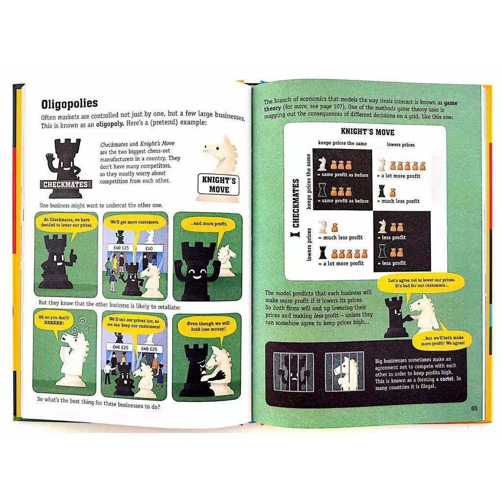 Usborne For Beginners 7 Books Set | Hard Cover | 8+