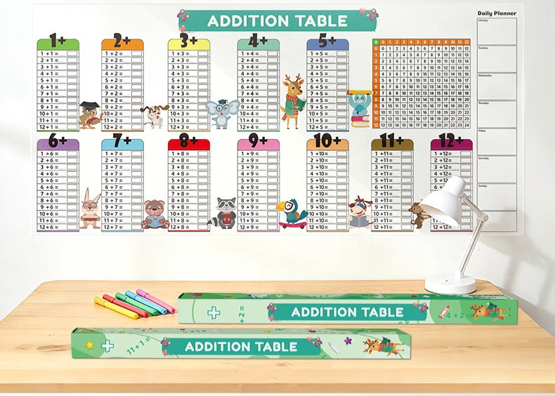 Kids Math Learning Table | 4 Designs – Sold Separately | Size 3×41.5×3cm