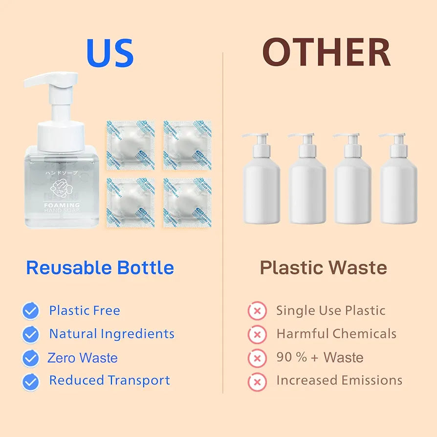 Hand Soap Tablet Starter Kit