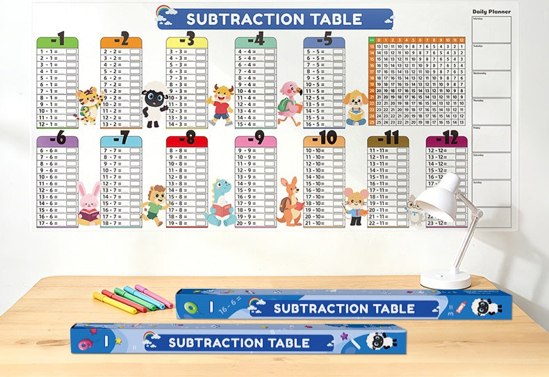 Kids Math Learning Table | 4 Designs – Sold Separately | Size 3×41.5×3cm