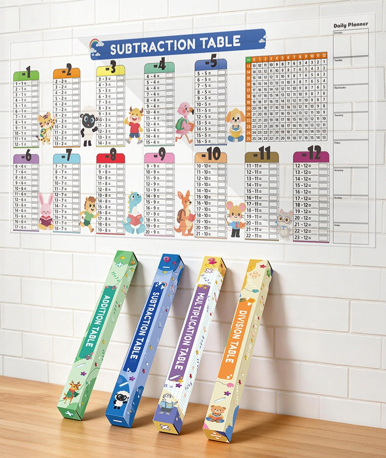 Kids Math Learning Table | 4 Designs – Sold Separately | Size 3×41.5×3cm