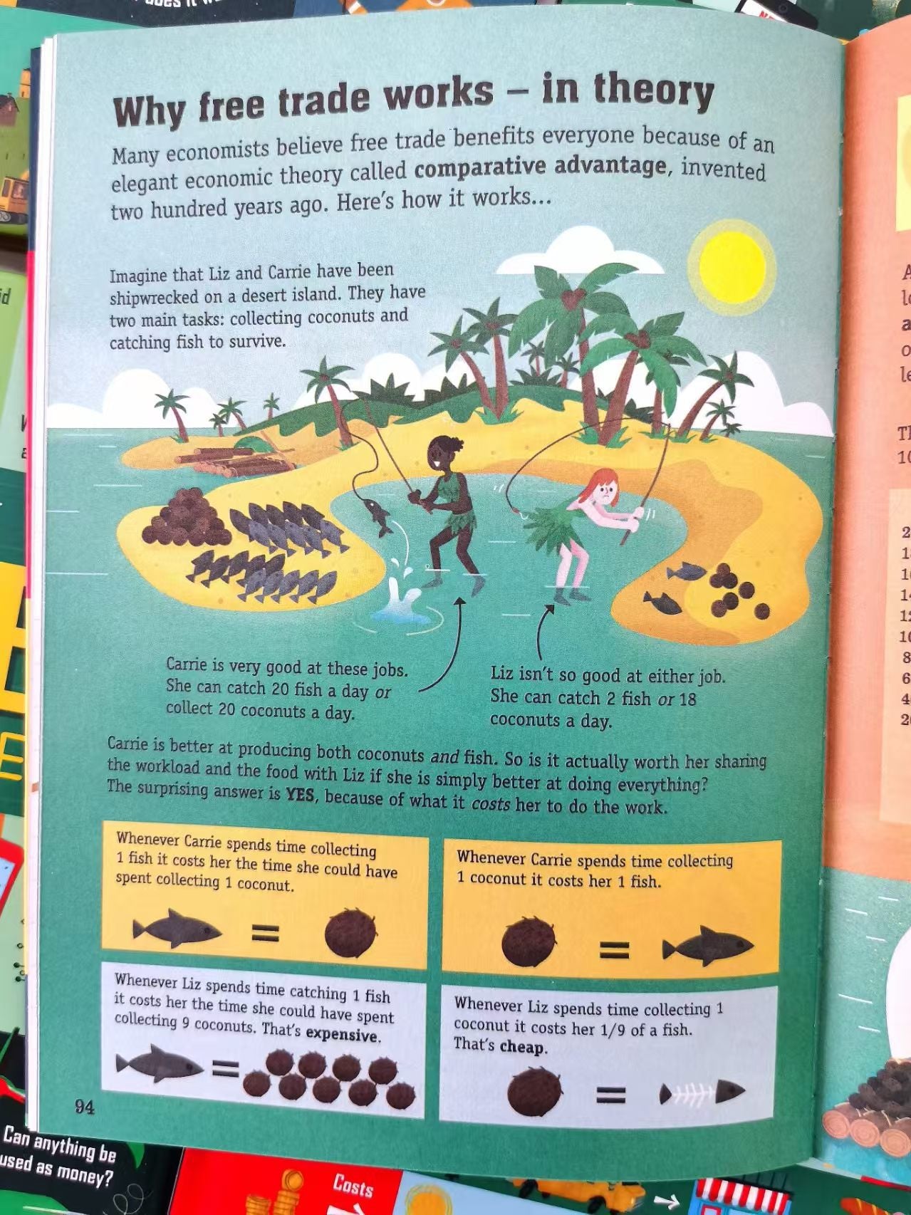 Usborne For Beginners 7 Books Set | Hard Cover | 8+