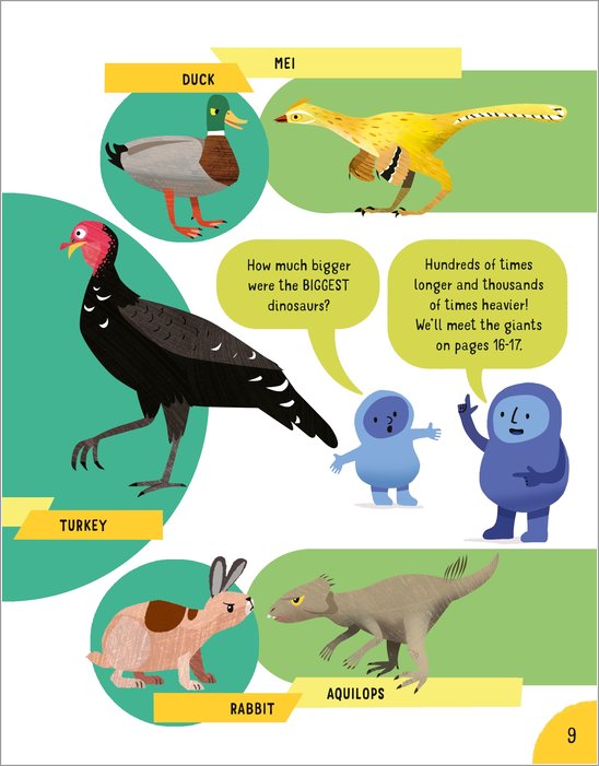 Usborne Lots Of Things To Know About Dinosaurs | Hard Cover | 6+