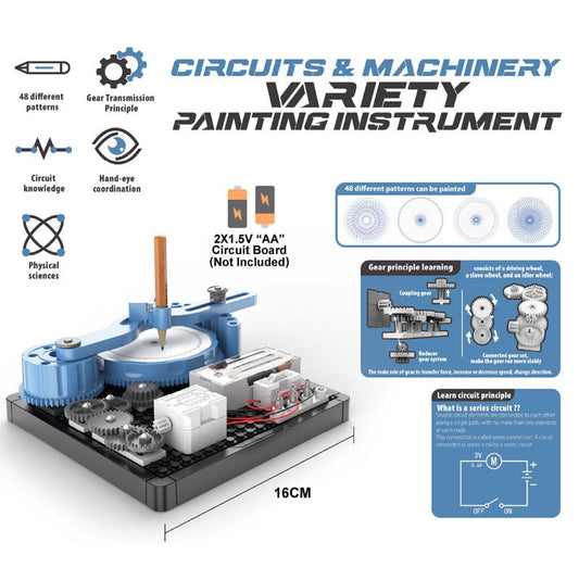 Circuits & Machinery Variety Painting Instrument | 8+