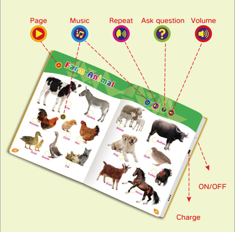 English Words Sound Book Interactive | Rechargeable | Hard Cover | 2+