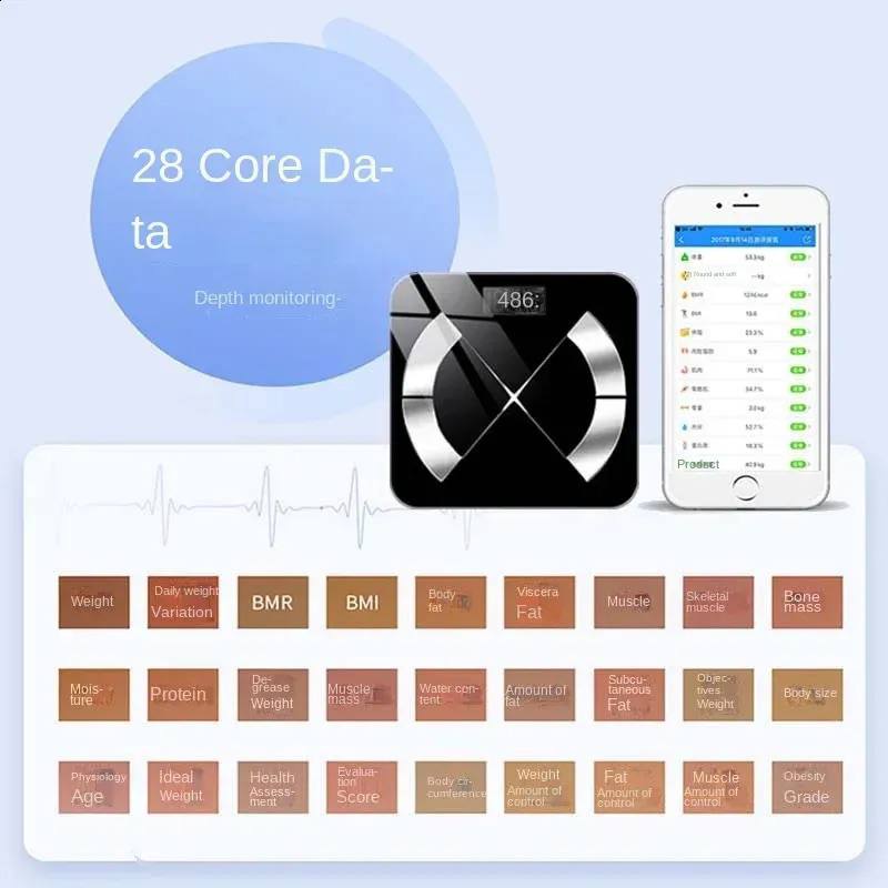 81-item Smart Body Fat Scale