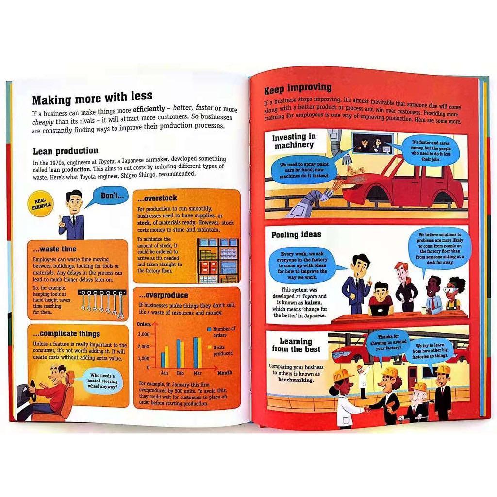 Usborne For Beginners 7 Books Set | Hard Cover | 8+