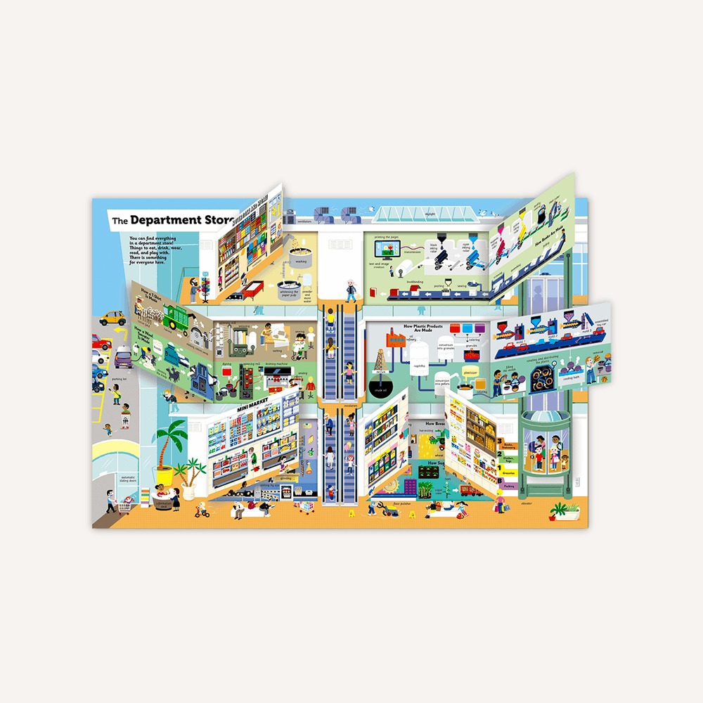 The Ultimate Book Of Cities | Hard Cover | 5+