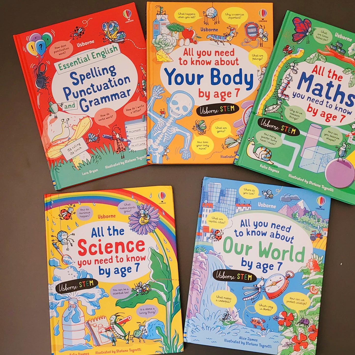 Usborne All You Need to Know Books